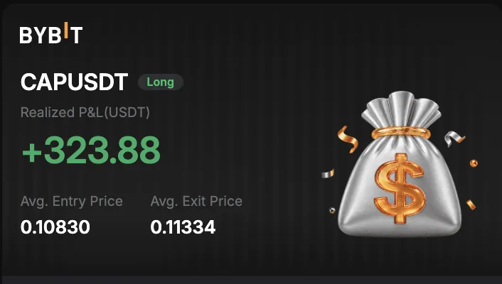 Bybit: закрытая позиция CAPUSDT лонг, реализованный PnL +323.88 USDT